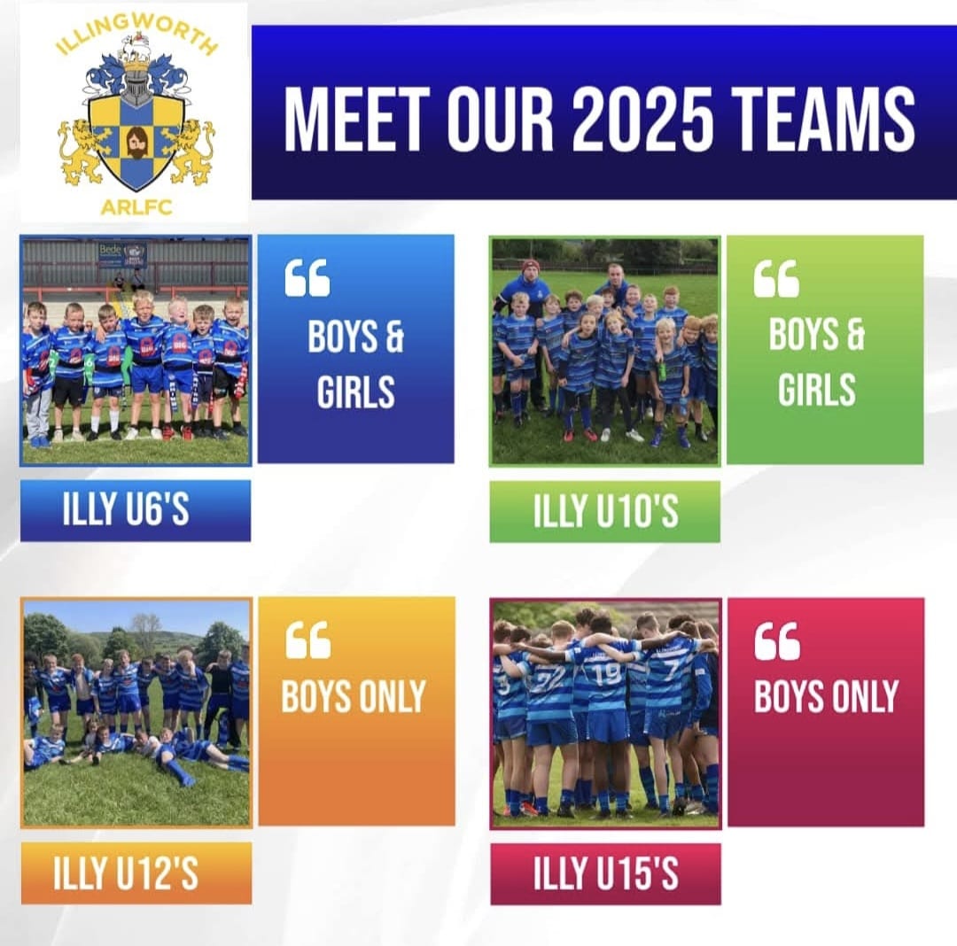 Illingworth Juniors Facebook post 2025- colourful blocks and photos for "Meet our teams" post
