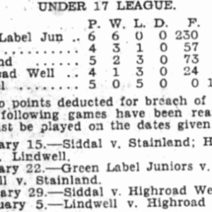 under 17 league information