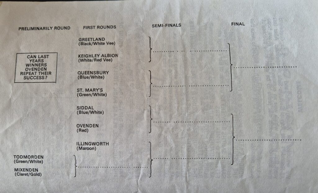 1974 2nd annual Greetland 7s fixtures jpg