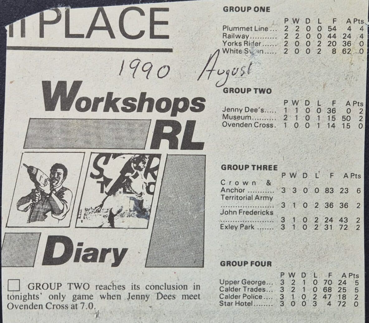1990 Workshops groups