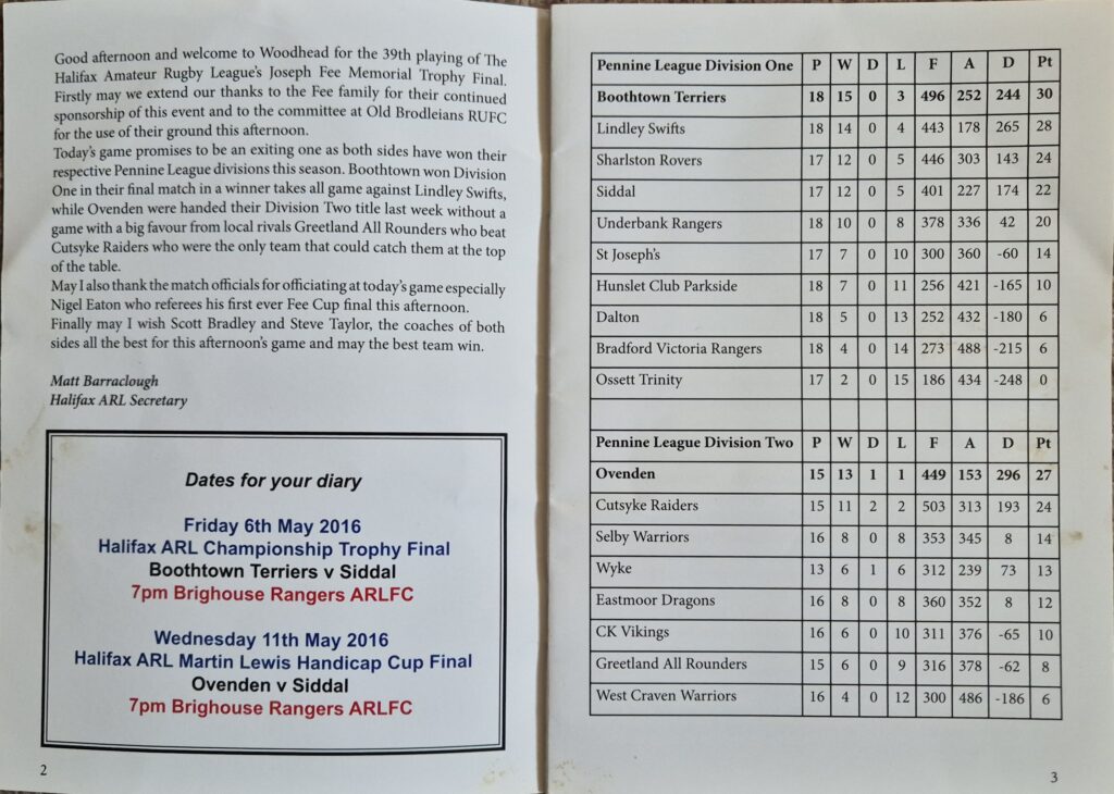 2016 Pennine league p[ositions Boothtown and Ovenden