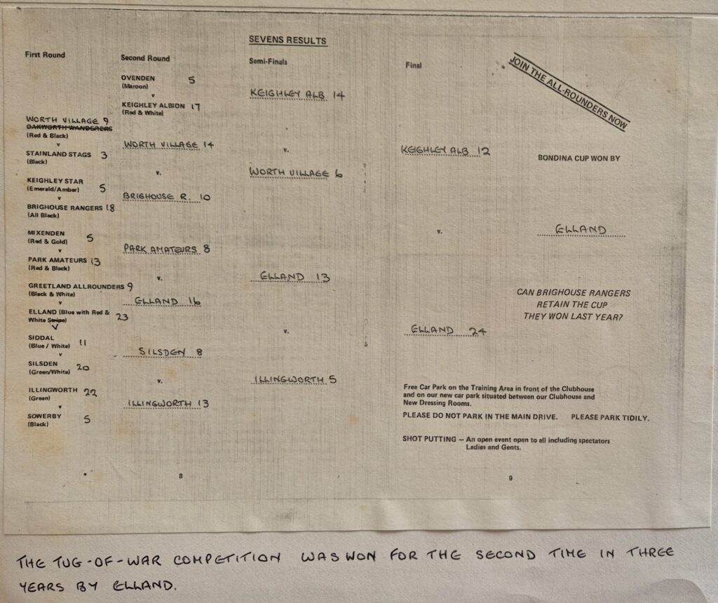 Greetland 7s 1982 Results