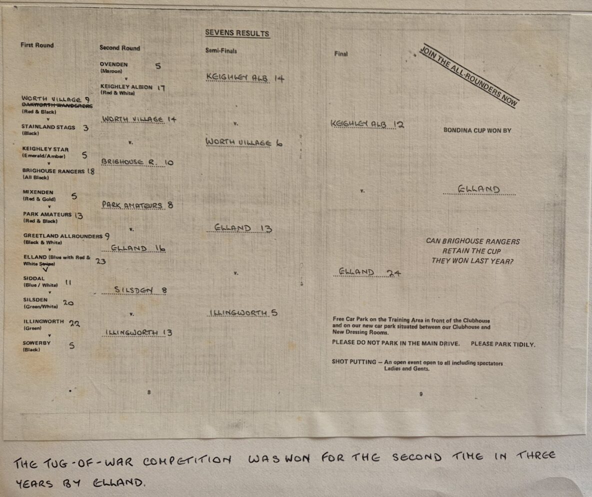 Greetland 7s 1982 Results