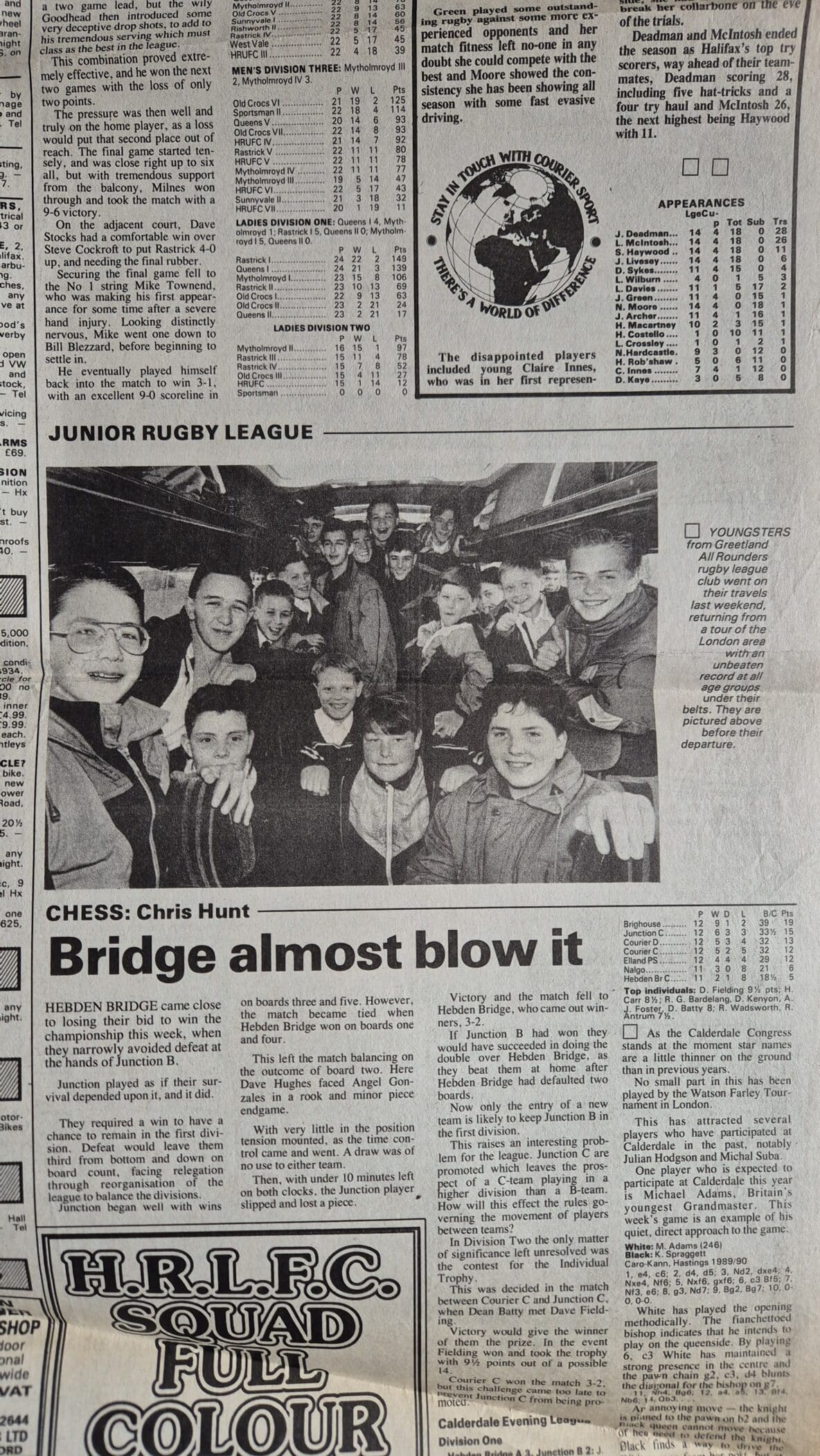 Ladies courier artilce 1991