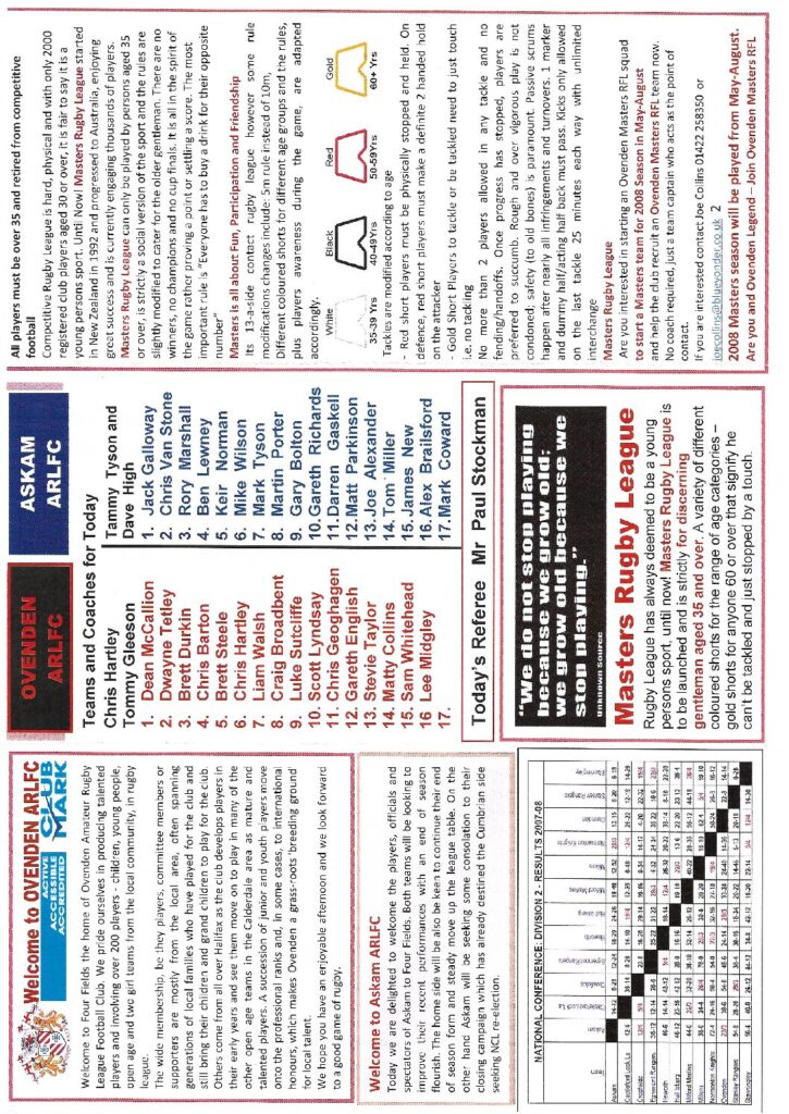 Ovenden 2007-08 Prog