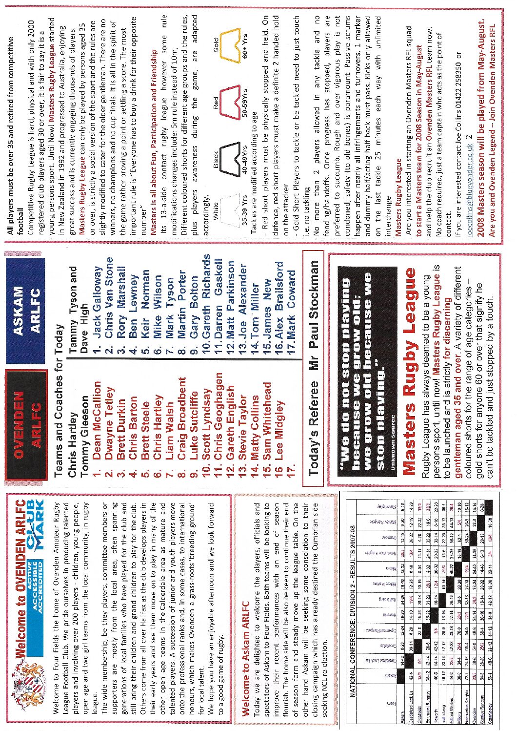 Ovenden 2007-08 Prog