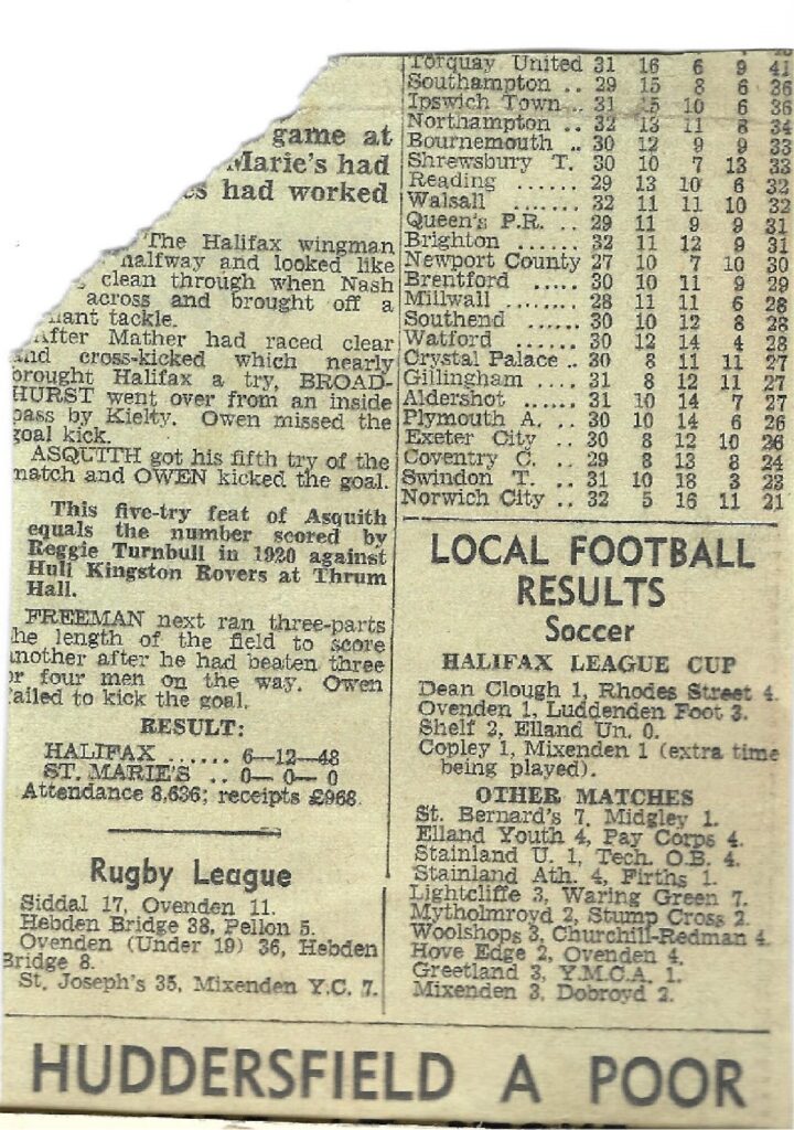 Ovenden press cutting RF scores Pellon Hebden B