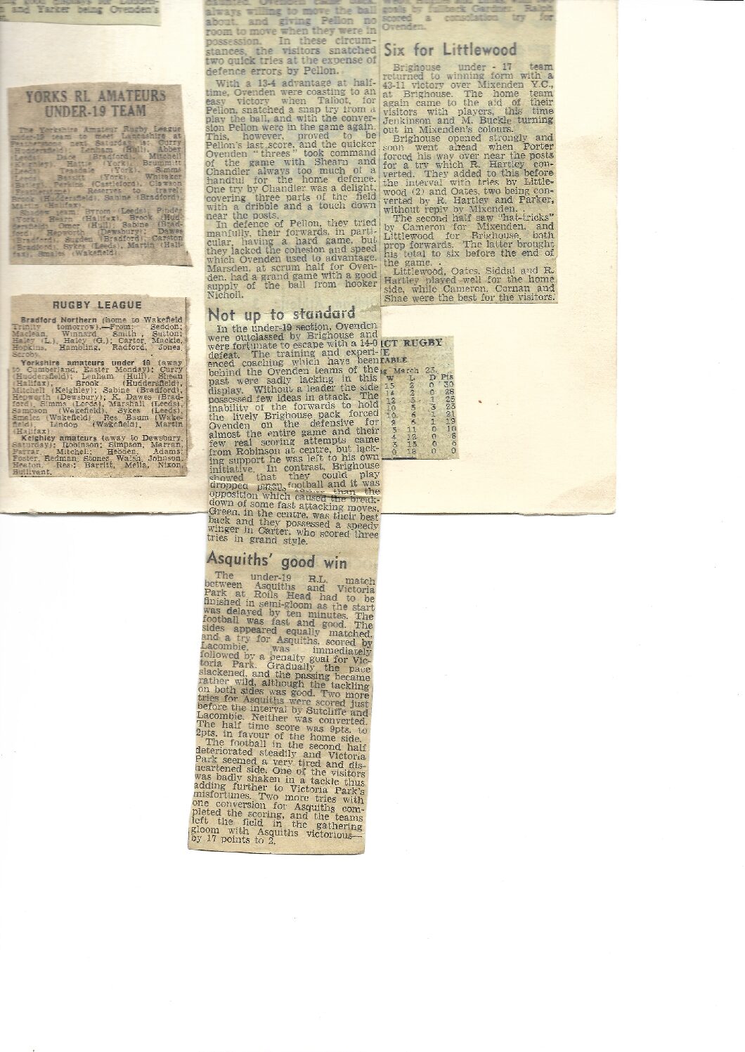 Ovenden press cuttings rest of long report Halifax League table 2