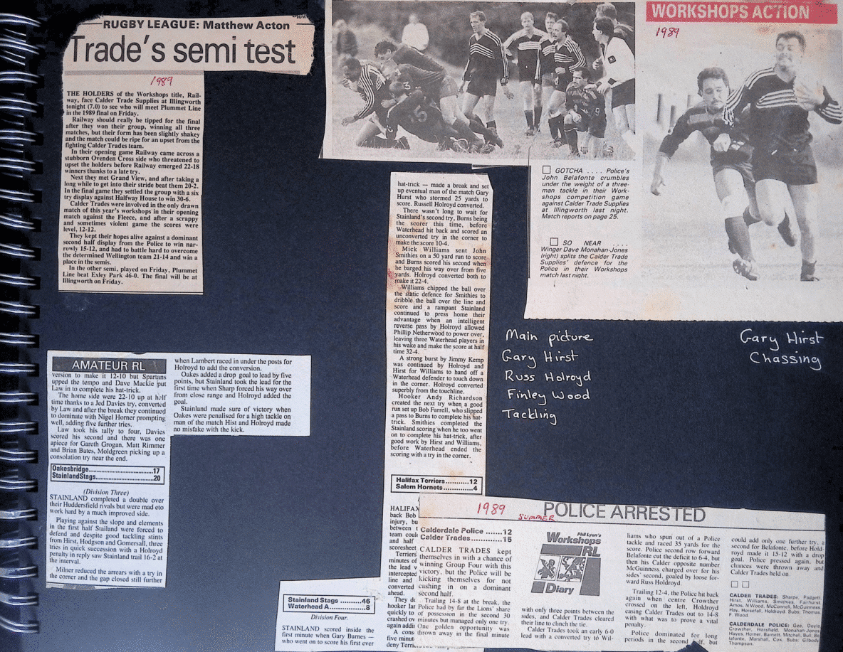 photo of a page in a scrapbook, which has a black background and various curttings of newspaper articles and photos, with little written annotations