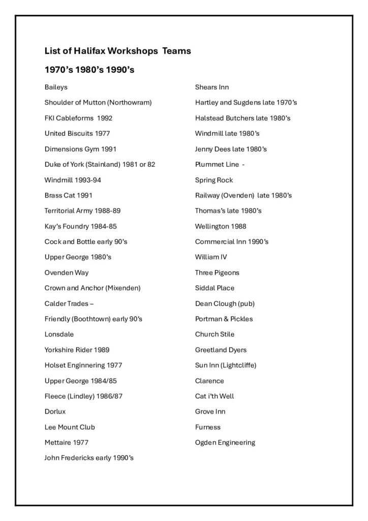 Workshops teams list